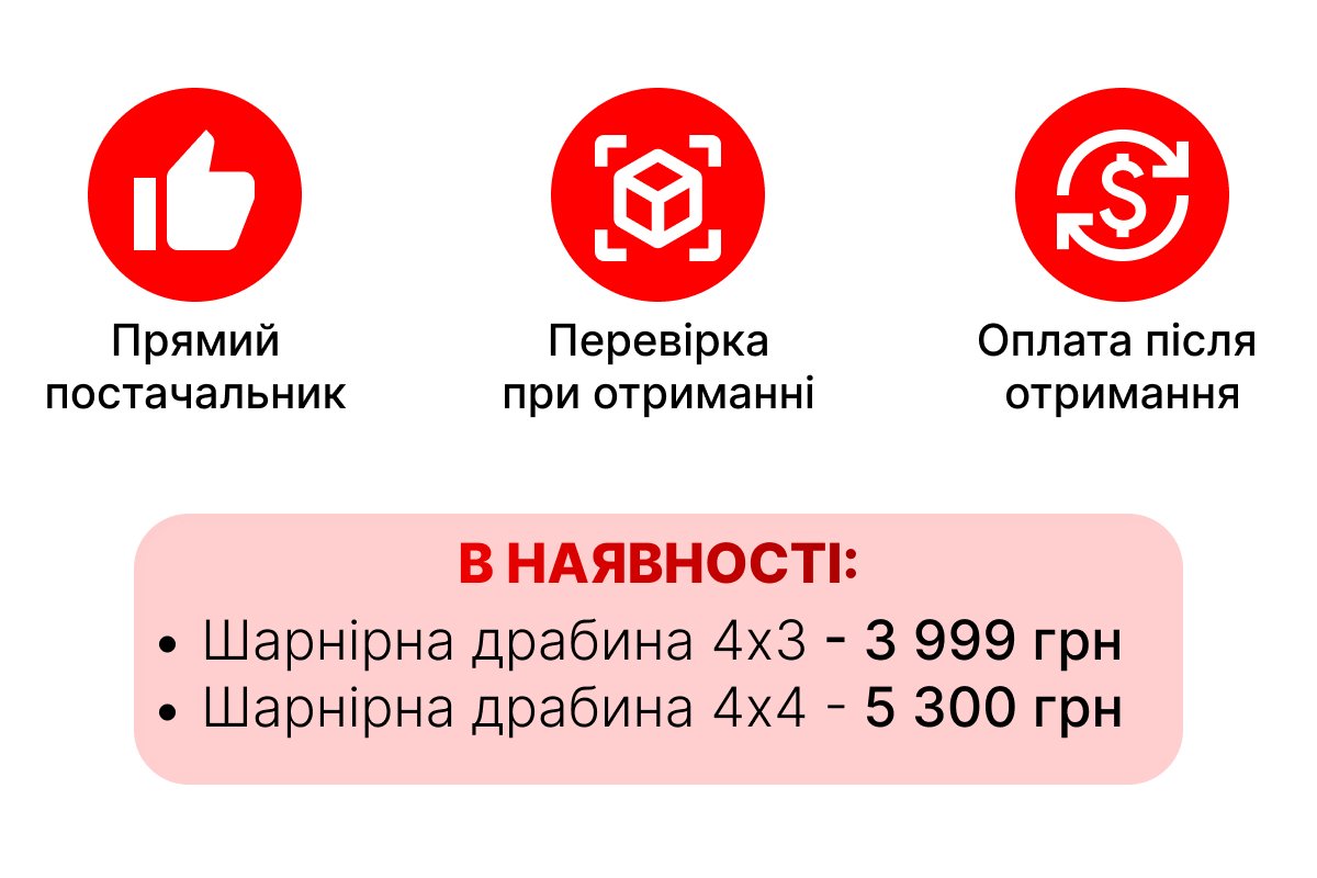 Ladder — додатковий банер під ціною